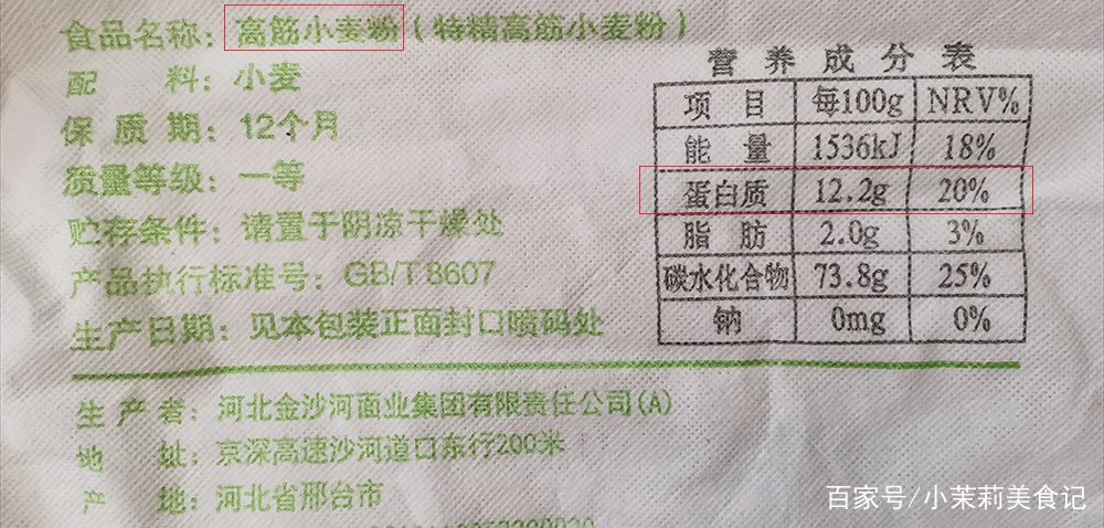 全国面粉价格最新行情解析