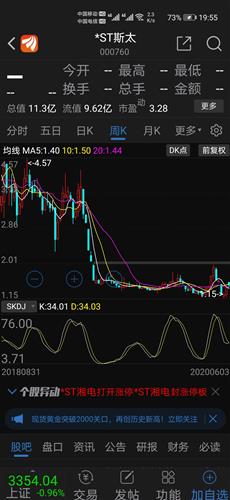 斯太尔股票最新消息全面解读