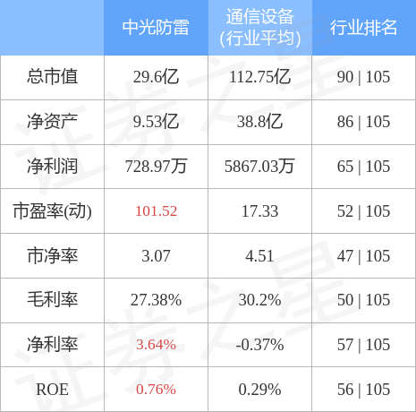 中光防雷最新动态，引领行业技术前沿，展现强大创新实力